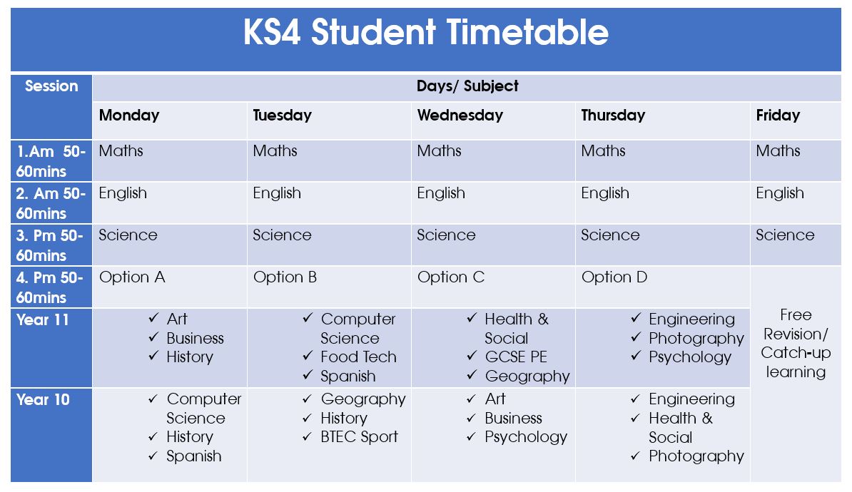 ks4 timetable